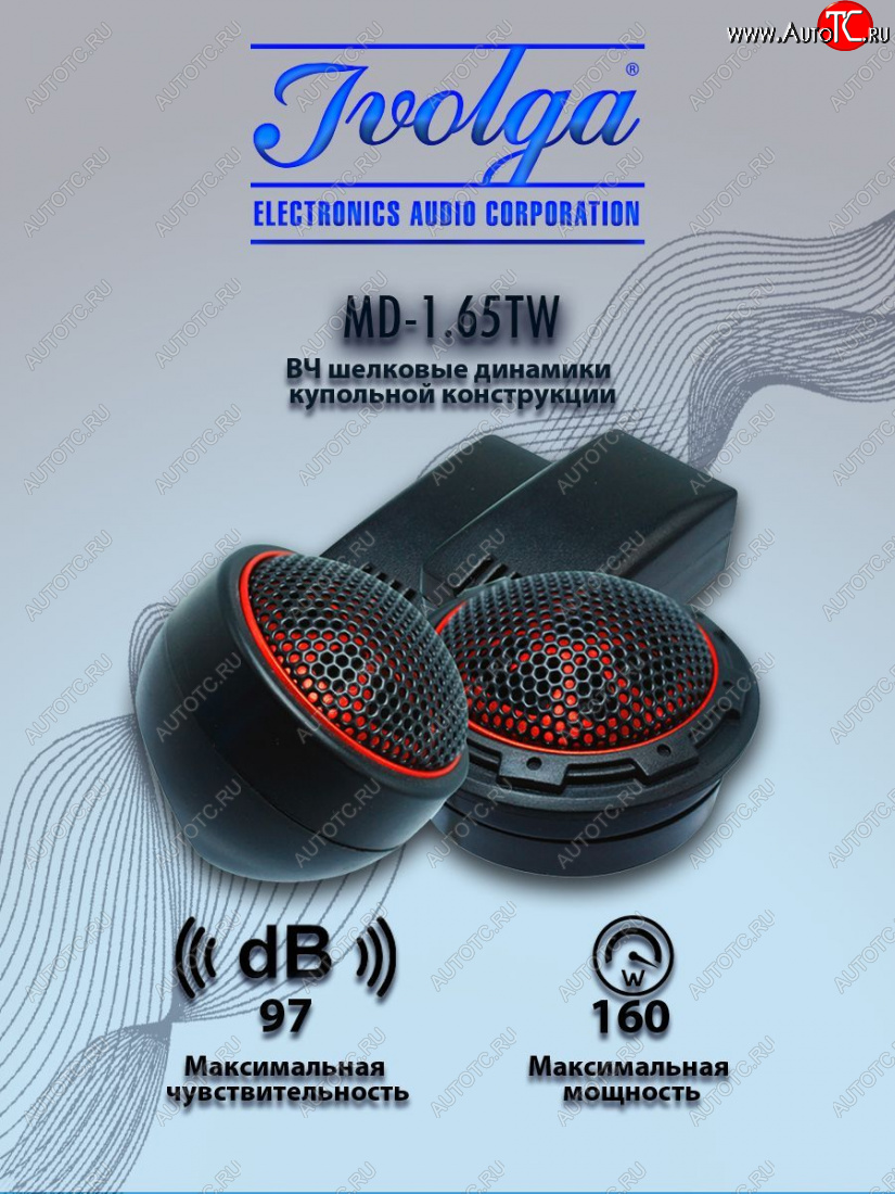 1 949 р. ВЧ акустическая система (твиттер пищалки, 40мм/1,65″) Ivolga MD-1.65TW Renault Magnum (1990-1997)  с доставкой в г. Набережные‑Челны