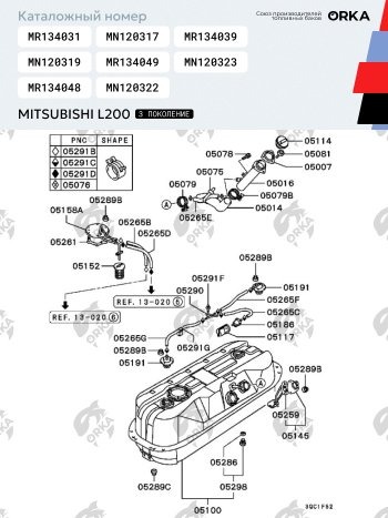 42 699 р. Топливный бак 75 литров (стагер)ORKA Mitsubishi L200 3 K6T-K7T дорестайлинг (1996-2005) ( из алюминия под штатную защиту)  с доставкой в г. Набережные‑Челны. Увеличить фотографию 5