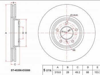 Передний тормозной диск(Ø219.6) SAT Skoda Octavia A7 рестайлинг универсал (2016-2020)