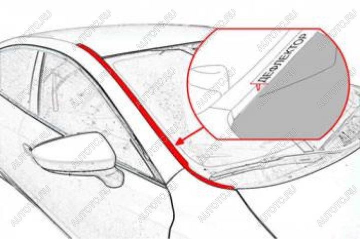 1 749 р. Водостоки лобового стекла Стрелка 11 Opel Astra J универсал рестайлинг (2012-2017) (черные)  с доставкой в г. Набережные‑Челны