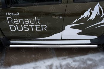 20 849 р. Защита порогов (Ø63 мм, нержавейка) SLITKOFF  Renault Duster  HS (2015-2021) рестайлинг (с пластиковыми заглушками)  с доставкой в г. Набережные‑Челны. Увеличить фотографию 2