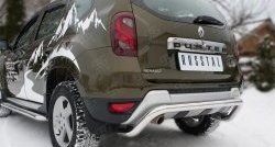 11 549 р. Защита заднего бампера (Ø63 мм волна, нержавейка) SLITKOFF Renault Duster HS рестайлинг (2015-2021)  с доставкой в г. Набережные‑Челны. Увеличить фотографию 2