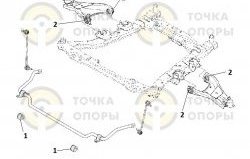 469 р. Полиуретановая втулка стабилизатора передней подвески Точка Опоры Renault Duster HS дорестайлинг (2010-2015)  с доставкой в г. Набережные‑Челны. Увеличить фотографию 2