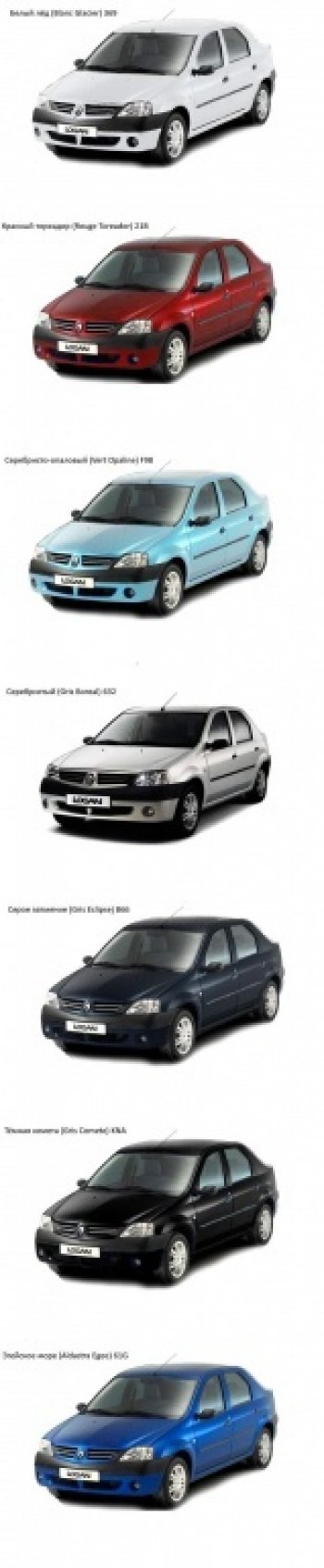 3 069 р. Передний бампер SAT Renault Logan 1 дорестайлинг (2004-2010) (Неокрашенный)  с доставкой в г. Набережные‑Челны. Увеличить фотографию 5