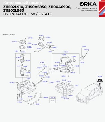 14 999 р. Топливный бак (дизель, сталь, антикоррозия, 53 л.) ORKA Hyundai I30 FD хэтчбек дорестайлинг (2007-2010)  с доставкой в г. Набережные‑Челны. Увеличить фотографию 2