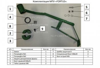 29 999 р. Замок рулевого вала FORTUS (бесштыревой) AT+ (для авто без подушки безопасности коленей водителя) Skoda Kodiaq NU7 дорестайлинг (2017-2021)  с доставкой в г. Набережные‑Челны. Увеличить фотографию 3