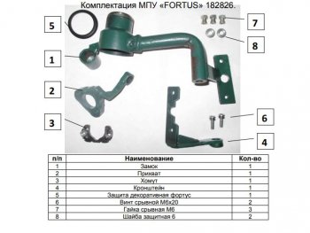 11 749 р. Замок КПП FORTUS 5MT Skoda Rapid NH3 рестайлинг лифтбэк (2017-2020)  с доставкой в г. Набережные‑Челны. Увеличить фотографию 3