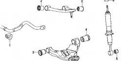 549 р. Полиуретановая втулка стабилизатора передней подвески Точка Опоры Toyota FJ-Cruiser (2006-2018)  с доставкой в г. Набережные‑Челны. Увеличить фотографию 2