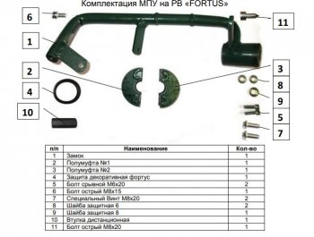 27 749 р. Замок рулевого вала FORTUS (бесштыревой) Toyota Land Cruiser Prado J150 1-ый рестайлинг (2013-2017)  с доставкой в г. Набережные‑Челны. Увеличить фотографию 3