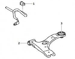 379 р. Полиуретановая втулка стабилизатора передней подвески Точка Опоры (23 мм) Toyota Avensis T250 седан дорестайлинг (2003-2006)  с доставкой в г. Набережные‑Челны. Увеличить фотографию 2