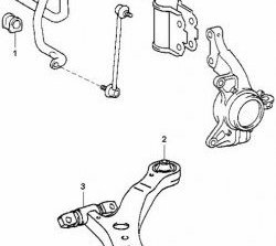 235 р. Полиуретановая втулка стабилизатора передней подвески Точка Опоры Toyota Camry XV30 рестайлинг (2004-2006)  с доставкой в г. Набережные‑Челны. Увеличить фотографию 2