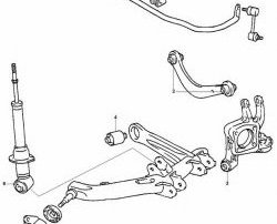 225 р. Полиуретановая втулка стабилизатора задней подвески Точка Опоры Toyota Corolla E120 седан дорестайлинг (2000-2004)  с доставкой в г. Набережные‑Челны. Увеличить фотографию 2