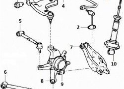 449 р. Полиуретановая втулка Точка Опоры (10 мм) Toyota Mark 2 X110 седан дорестайлинг (2000-2002)  с доставкой в г. Набережные‑Челны. Увеличить фотографию 2