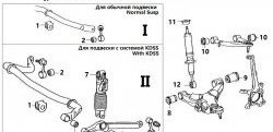 2 099 р. Полиуретановый сайлентблок нижнего рычага передней подвески (передний) Точка Опоры  Toyota Land Cruiser  200 - Tundra  XK50  с доставкой в г. Набережные‑Челны. Увеличить фотографию 2