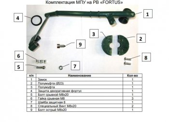 27 р. Замок рулевого вала FORTUS (бесштыревой) Toyota RAV4 XA40 5 дв. рестайлинг (2015-2019)  с доставкой в г. Набережные‑Челны. Увеличить фотографию 3