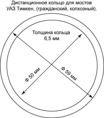 16 899 р. Самоблокирующийся дифференциал повышенного трения Val Racing (Мост Спайсер, Гражданский, Тимкен. Степень блокирования средняя) Уаз Патриот 23632 1 рестайлинг пикап (2014-2016)  с доставкой в г. Набережные‑Челны. Увеличить фотографию 2