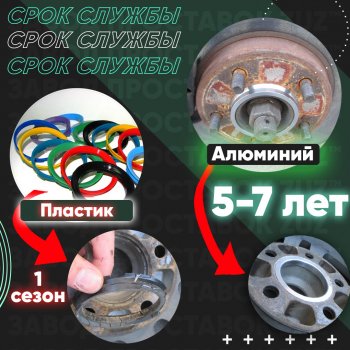 1 799 р. Алюминиевое центровочное кольцо   (4 шт) ЗУЗ 74.6 x 100.0    с доставкой в г. Набережные‑Челны. Увеличить фотографию 4