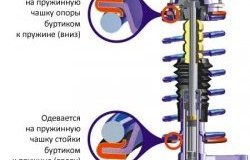 399 р. Шумоизоляторы пружины SS20 передней подвески Лада 2108 (1984-2003)  с доставкой в г. Набережные‑Челны. Увеличить фотографию 2