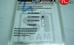 599 р. Комплект пластин развала задних колёс Лада 2111 универсал (1998-2009) (1 градус)  с доставкой в г. Набережные‑Челны. Увеличить фотографию 2