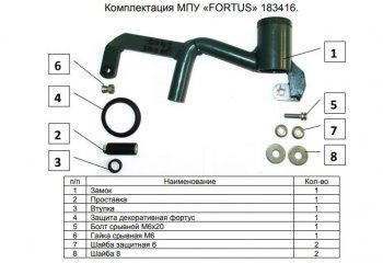 6 999 р. Замок КПП FORTUS 6MT Volkswagen Tiguan Mk2 рестайлинг (2020-2022)  с доставкой в г. Набережные‑Челны. Увеличить фотографию 3